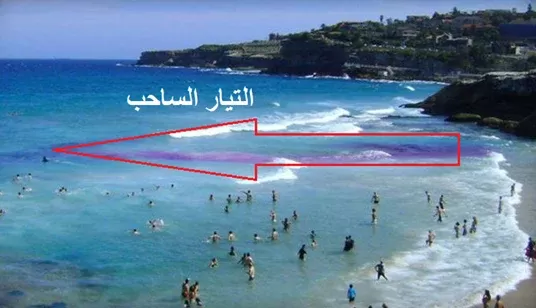 تيارات السحب البحرية القاتلة