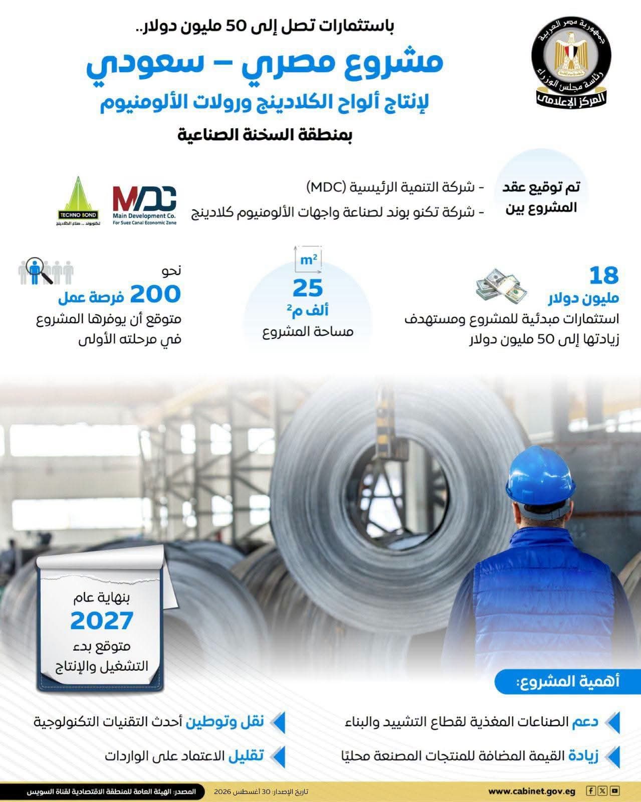 مشروع مصري سعودي