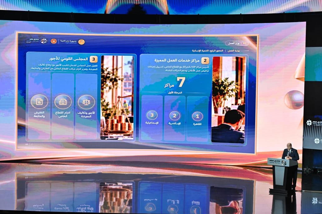 العمل.. استهداف توفير 3 ملايين فرصة عمل 2030، بمتوسط مليون فرصة عمل سنويًا